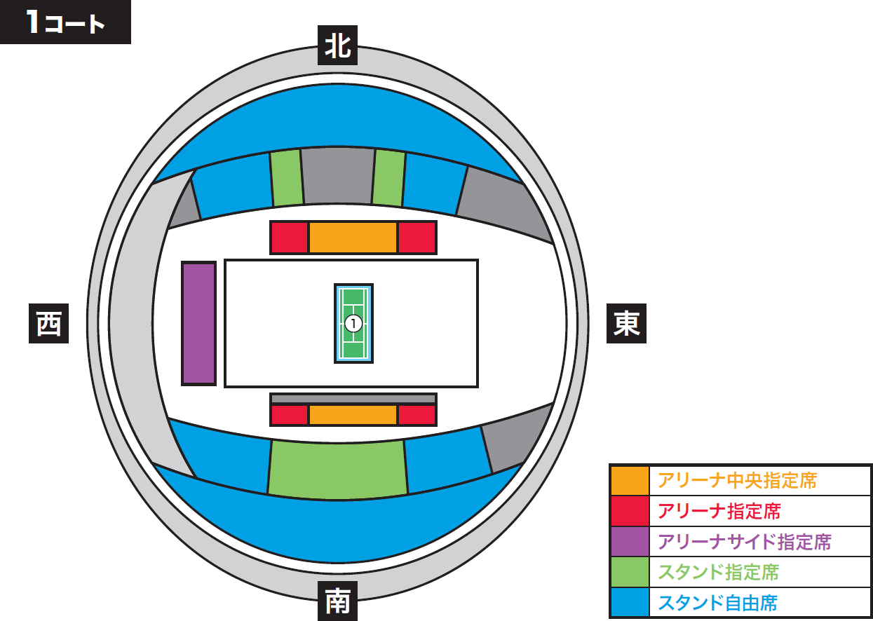 7/19(土)~7/20(日)